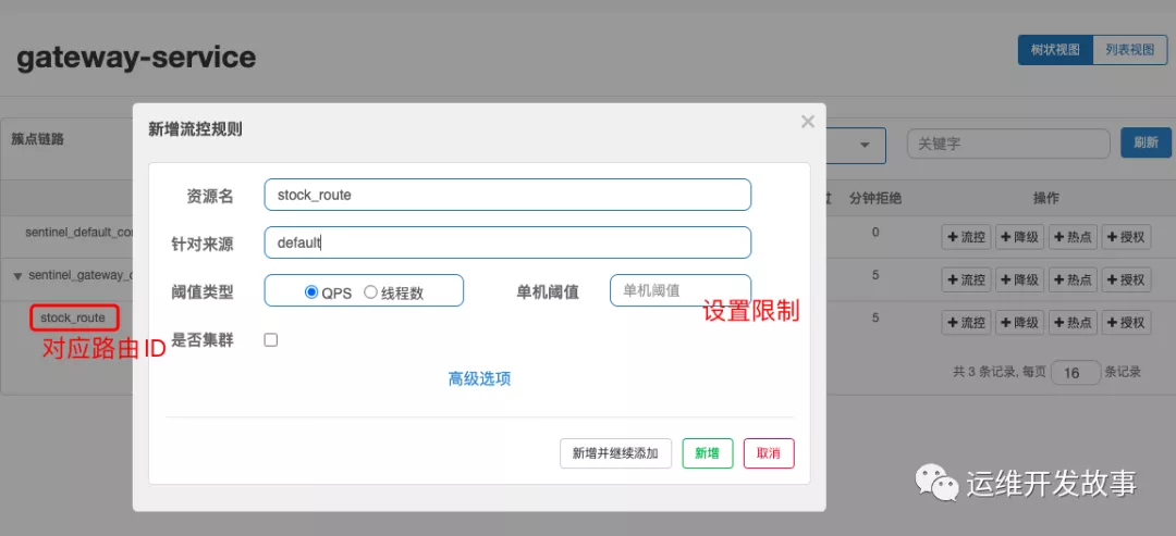 詳解Sentinel 結合 GateWay 限流