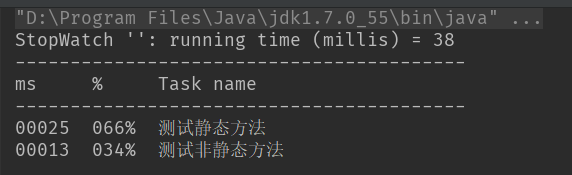 JAVA中堆、棧，靜態方法和非靜態方法的速度問題