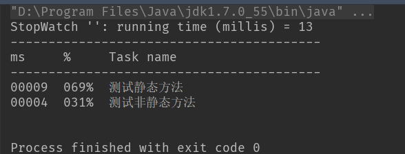 JAVA中堆、棧，靜態方法和非靜態方法的速度問題