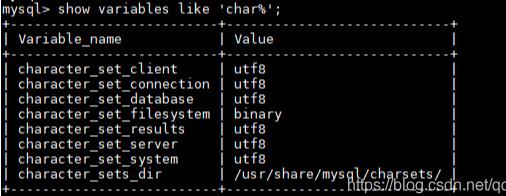 解決Docker之mysql容器數(shù)據(jù)庫(kù)更改不生效的問(wèn)題