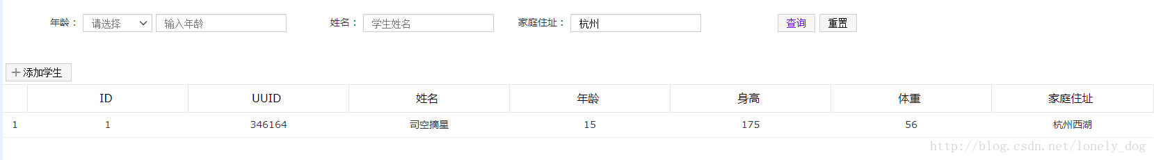 MyBatis實現模糊查詢的幾種方式