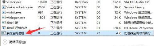 system idle process占用率高怎么解決?system idle process進程占用率高的原因 system idle process占用率高怎么解決?system idle process進程占用率高的原因