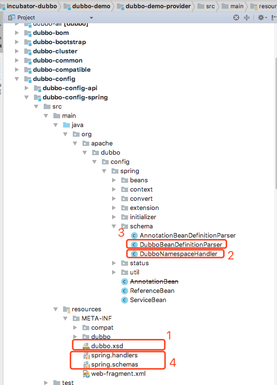 Spring中XML schema擴展機制的深入講解