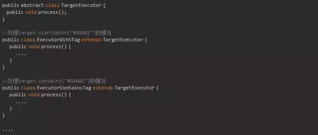 Java編程細節重構之為什么if-else不是好代碼詳析