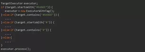 Java編程細節重構之為什么if-else不是好代碼詳析