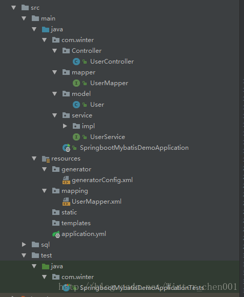 Spring boot Mybatis 整合（完整版）