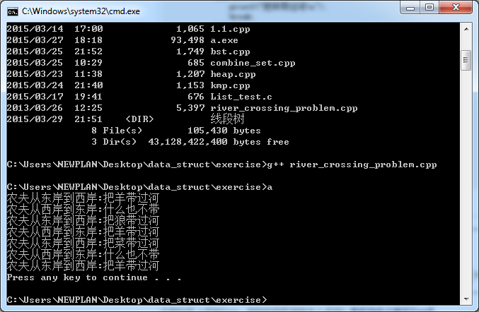 基于C++的農夫過河問題算法設計與實現方法