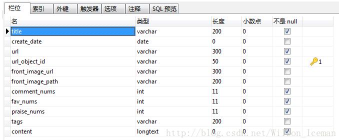 python使用adbapi實(shí)現(xiàn)MySQL數(shù)據(jù)庫的異步存儲