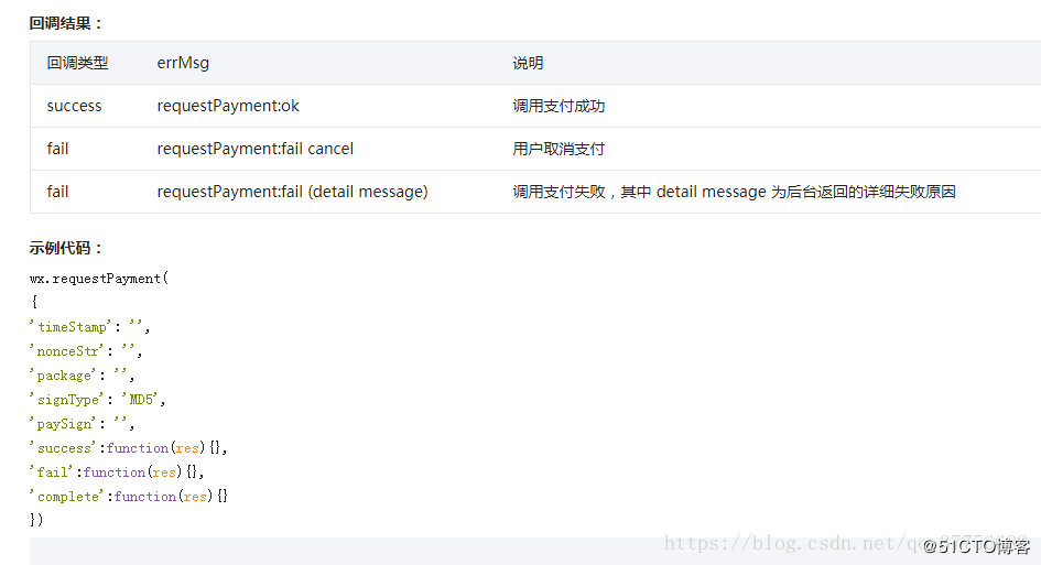 Java開發(fā)SSM框架微信支付的實(shí)現(xiàn)
