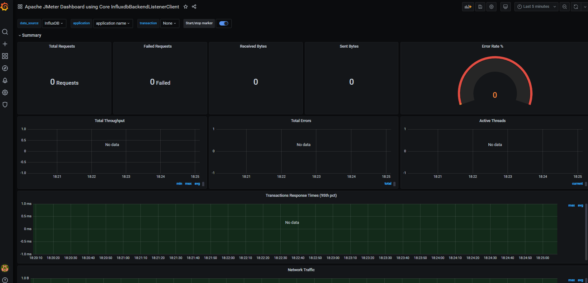 借助Docker搭建JMeter+Grafana+Influxdb監控平臺的詳細教程