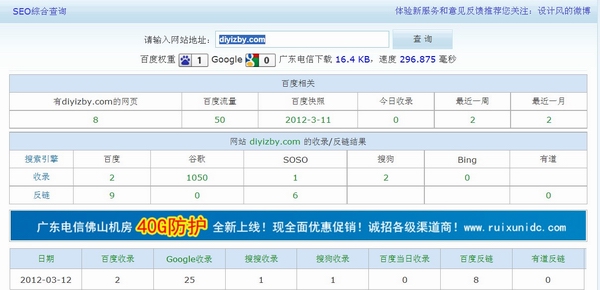 新站成立6天百度權重由0到1的經驗分享