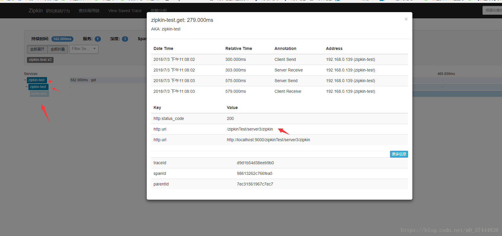 SpringBoot2.0 ZipKin示例代碼