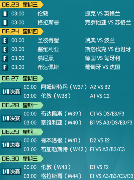 2021歐洲杯在哪看直播？歐洲杯2021直播平臺推薦