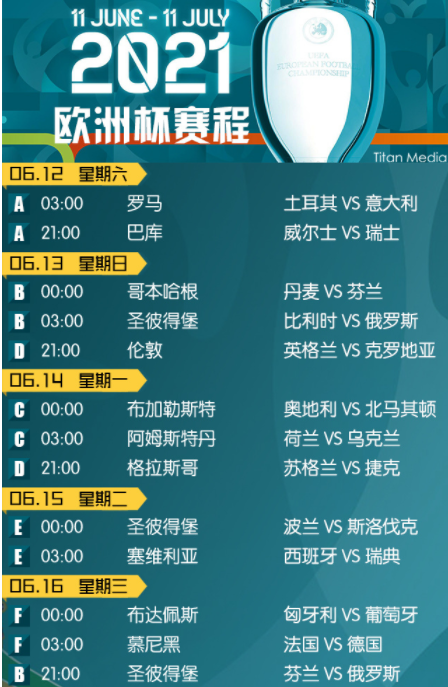 2021歐洲杯在哪看直播？歐洲杯2021直播平臺推薦
