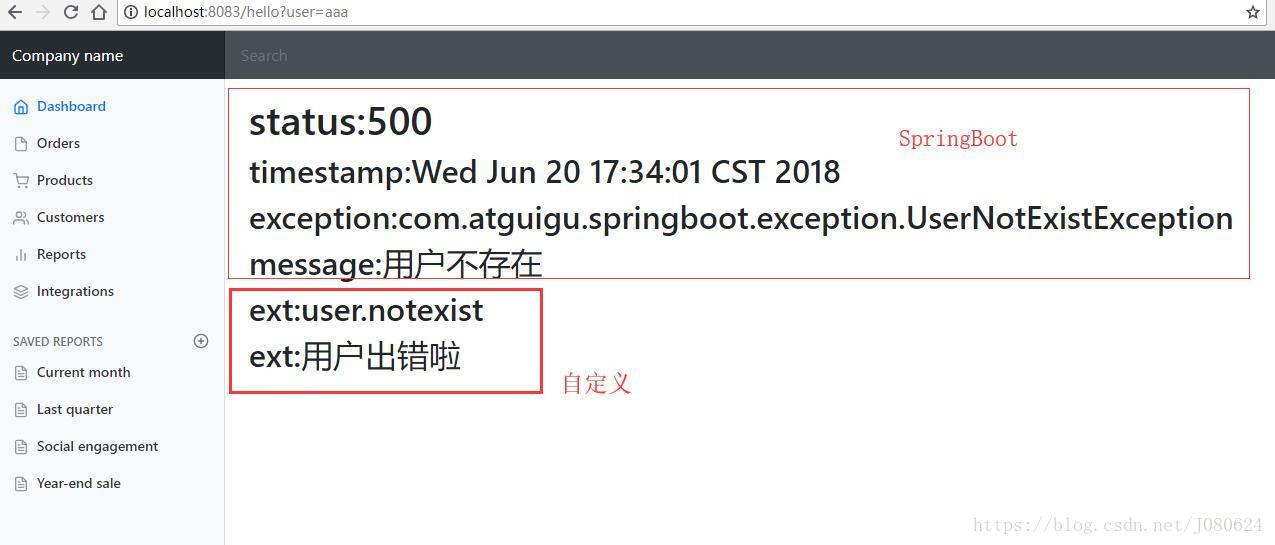 SpringBoot 錯誤處理機制與自定義錯誤處理實現詳解