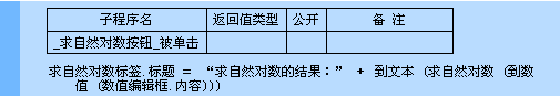 易語言求自然對數命令使用講解