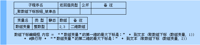 易語言取數組下標命令使用講解