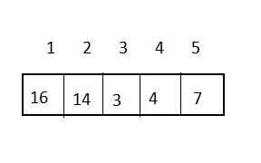 java堆排序原理與實(shí)現(xiàn)方法分析