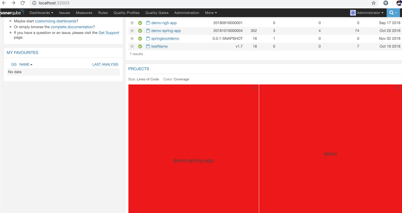 spring boot使用sonarqube來檢查技術債務