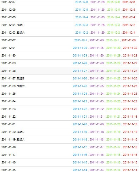 如何做到網站快照日日更新