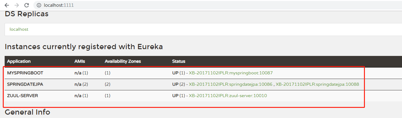 SpringCloud Zuul實現動態路由