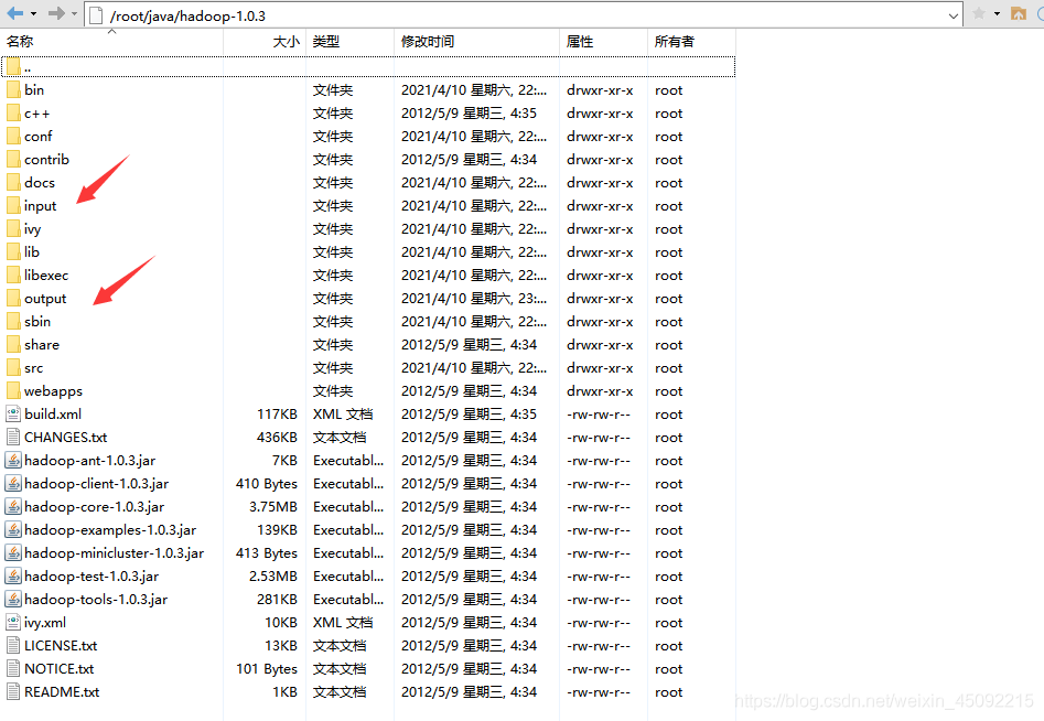 VirtualBox安裝CentOS及JDK、Hadoop的安裝與配置詳細教程