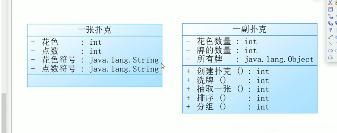 Java基礎高級綜合練習題撲克牌的創建
