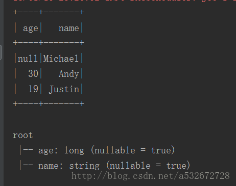 詳解IntelliJ IDEA創建spark項目的兩種方式