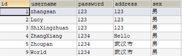 Mybatis新手教程之簡單入門