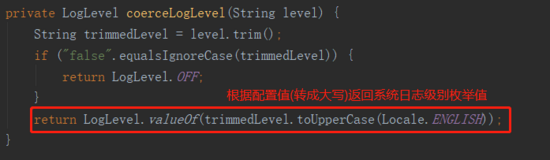 SpringBoot項目集成日志的實現方法