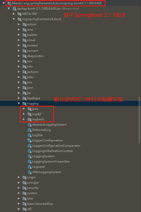 SpringBoot項目集成日志的實現方法