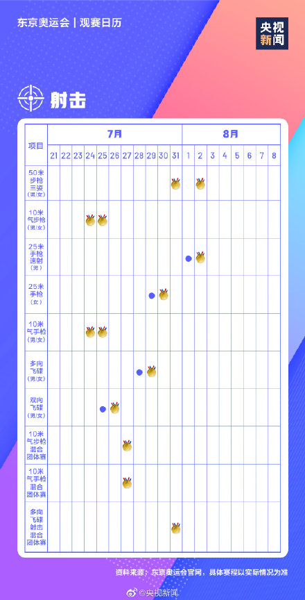 極簡(jiǎn)版東京奧運(yùn)會(huì)觀賽日歷 東京奧運(yùn)會(huì)賽程表時(shí)間表