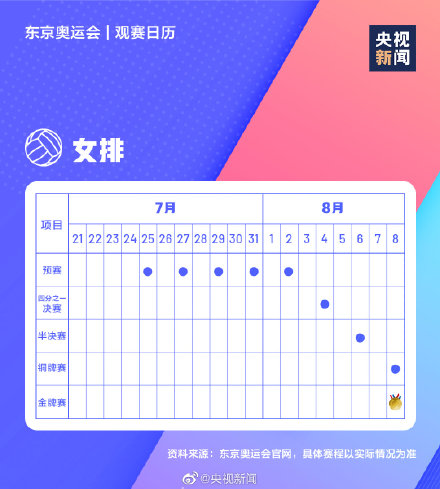 極簡(jiǎn)版東京奧運(yùn)會(huì)觀賽日歷 東京奧運(yùn)會(huì)賽程表時(shí)間表
