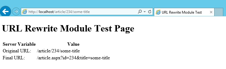 URL Rewrite Module 2.1 URL重寫模塊規(guī)則寫法