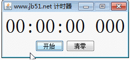 Java實現的計時器【秒表】功能示例