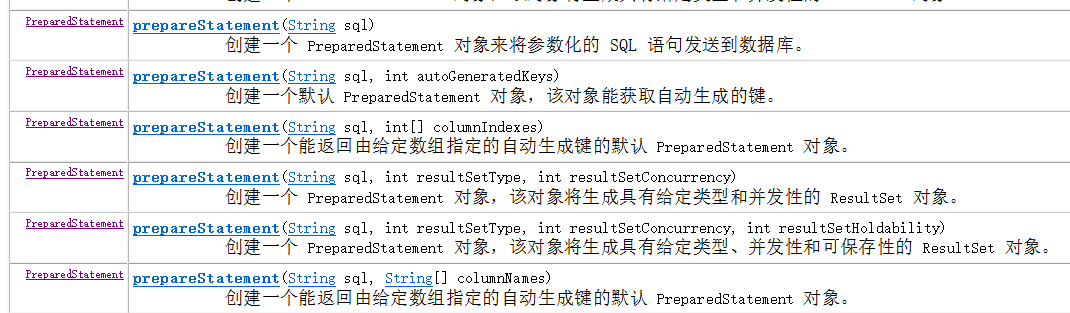 Java JDBC連接數(shù)據(jù)庫常見操作總結(jié)