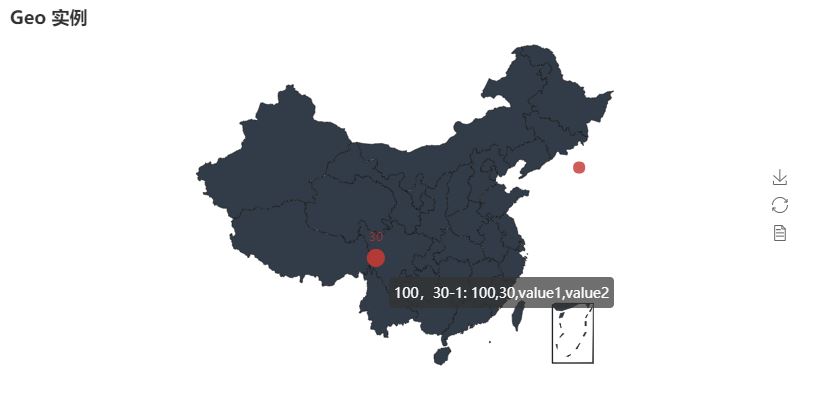 Python 數據可視化pyecharts的使用詳解