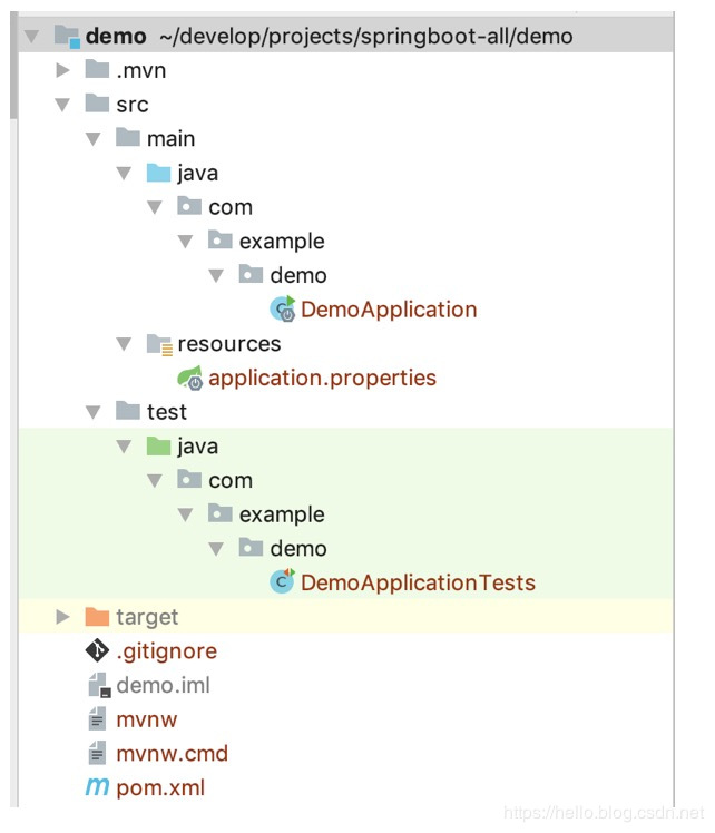 5分鐘快速上手Spring Boot