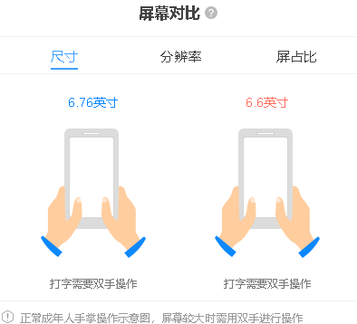 榮耀magic3和華為p50哪個好？榮耀magic3和華為p50配置參數對比