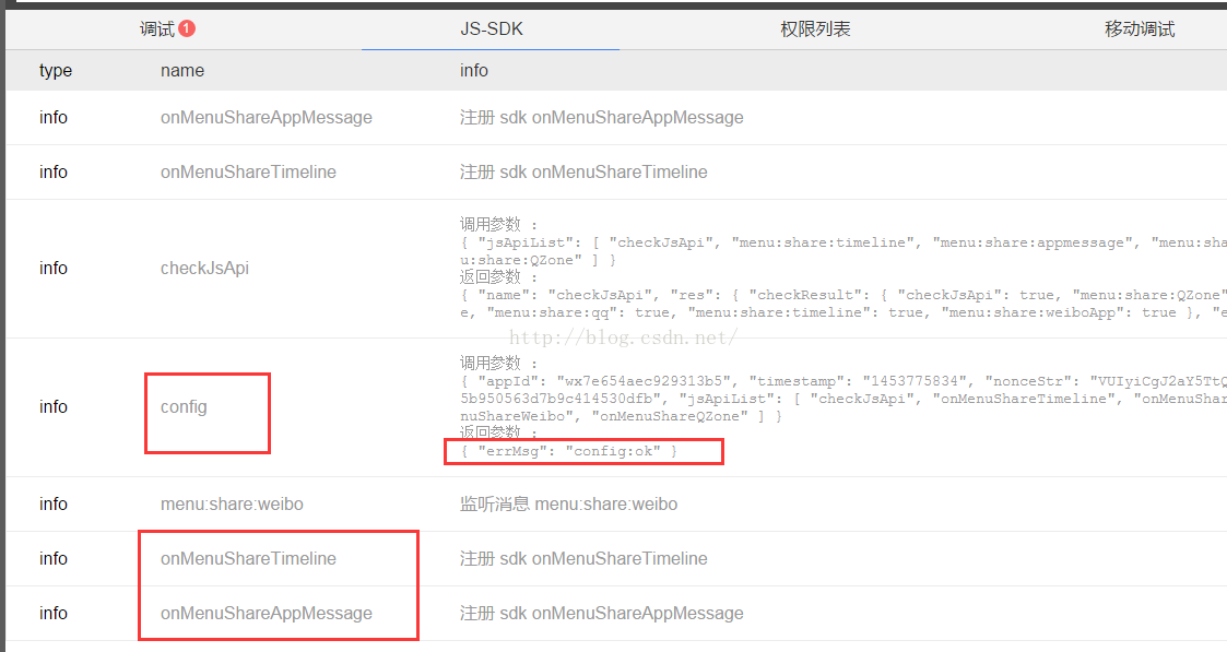 微信JSSDK分享功能圖文實例詳解