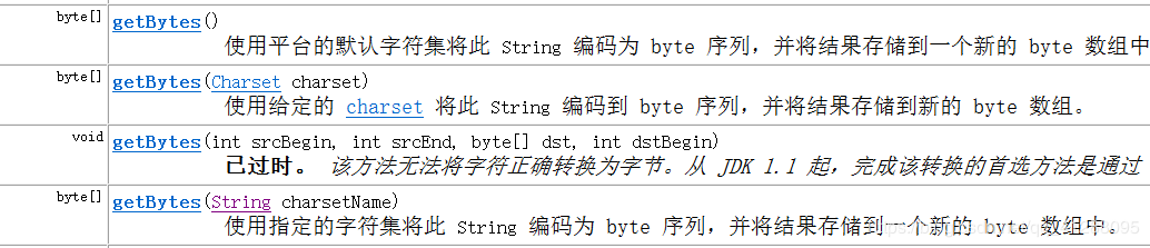 java基礎(chǔ)-給出一個隨機字符串，判斷有多少字母？多少數(shù)字？