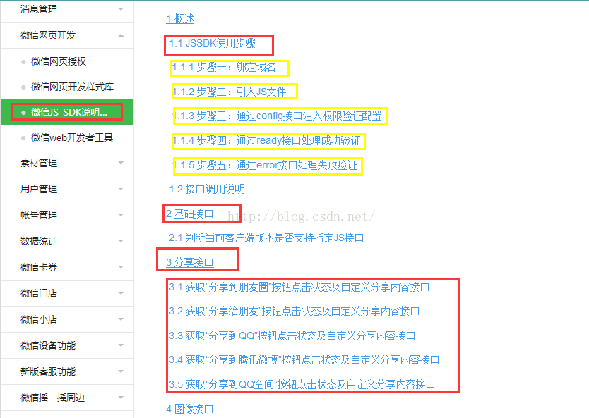 微信公眾平臺開發(fā)教程②微信端分享功能圖文詳解