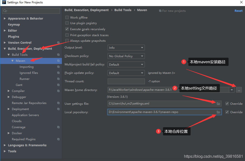 2020年IntelliJ IDEA最新最詳細配置圖文教程詳解