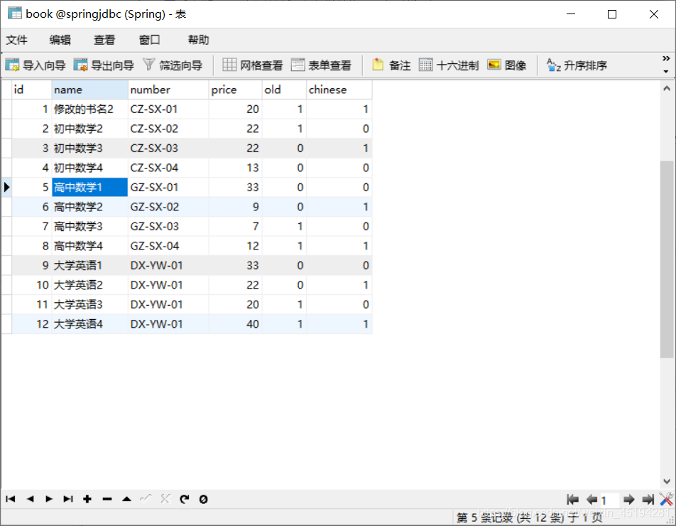MyBatis中如何接收String類型的參數實現