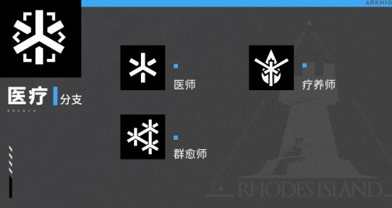 明日方舟模組數據塊怎么用？有什么用？明日方舟模組干員有哪些？