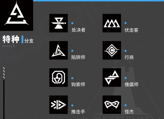 明日方舟模組數據塊怎么用？有什么用？明日方舟模組干員有哪些？