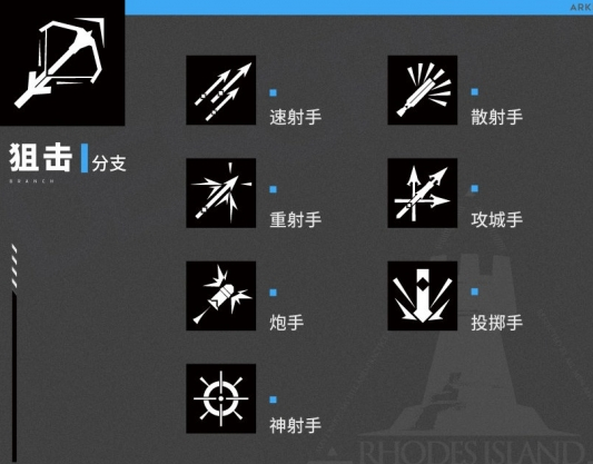 明日方舟模組數據塊怎么用？有什么用？明日方舟模組干員有哪些？