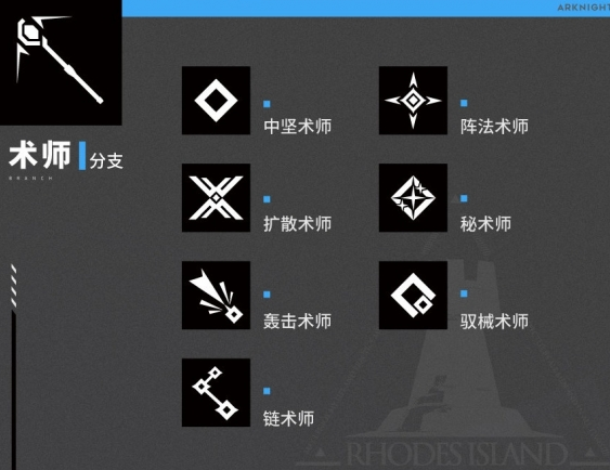 明日方舟模組數據塊怎么用？有什么用？明日方舟模組干員有哪些？