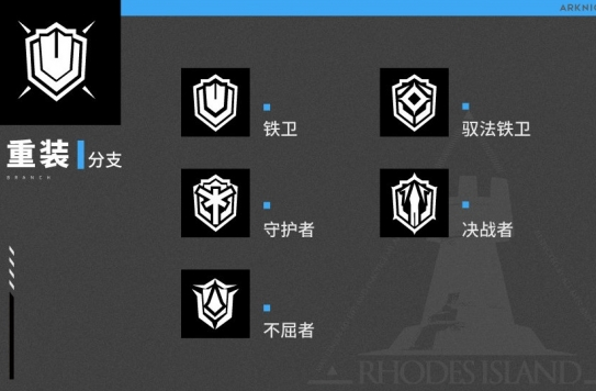 明日方舟模組數據塊怎么用？有什么用？明日方舟模組干員有哪些？