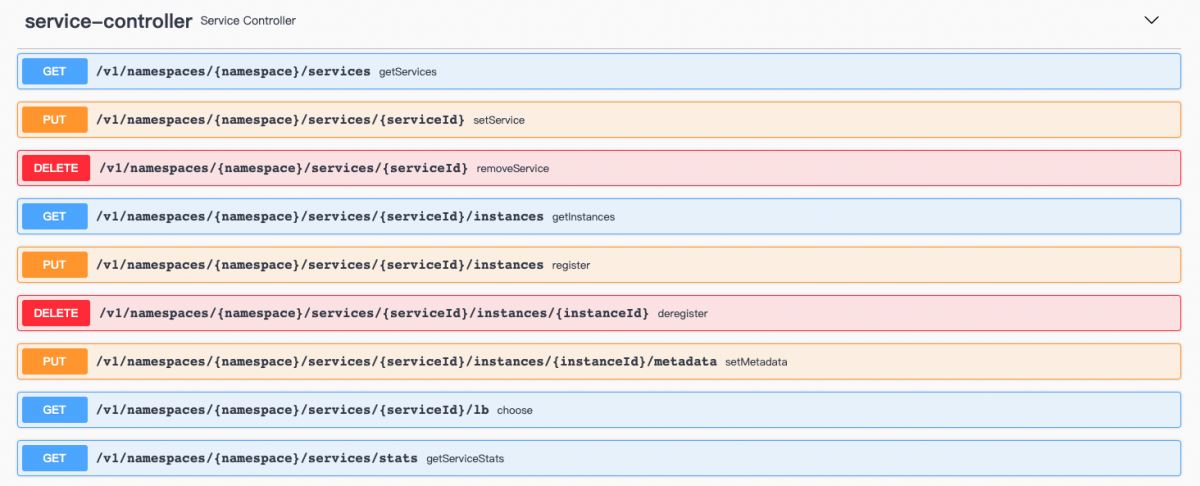 Govern Service 基于 Redis 的服務治理平臺安裝過程詳解